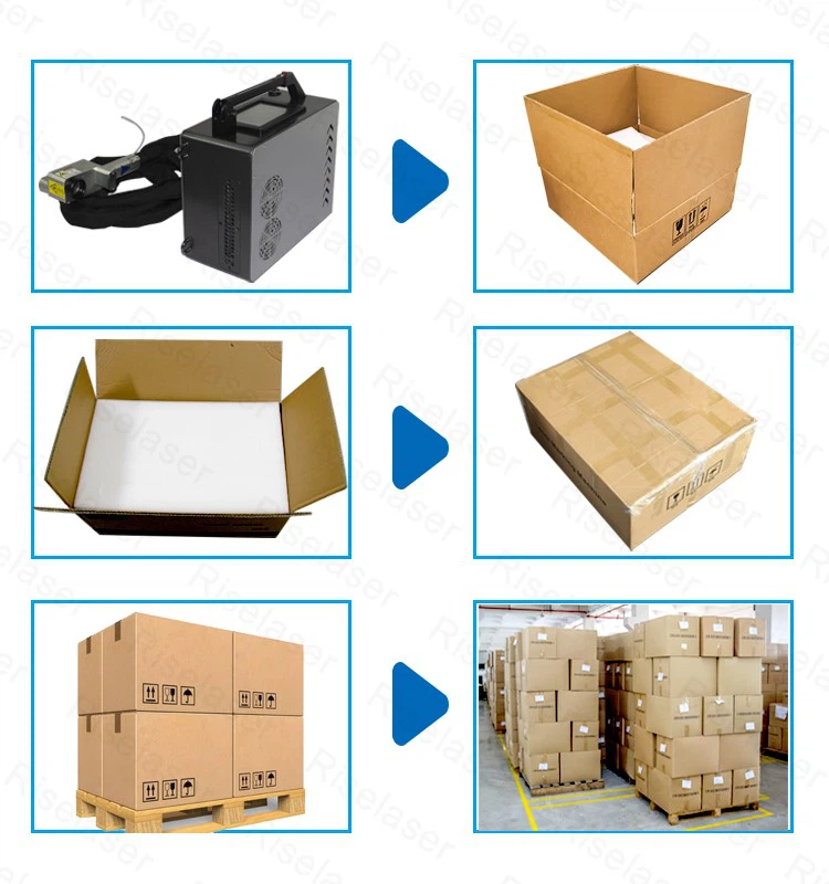 packaging shipping